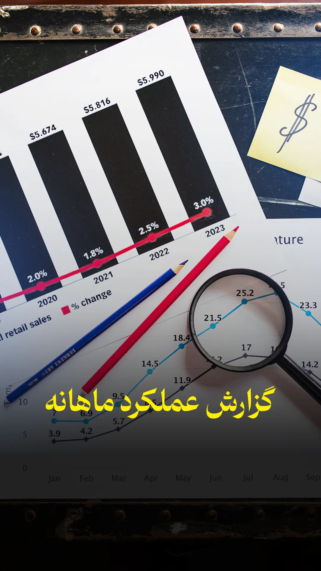 گزارش عملکرد ماهانه سئو